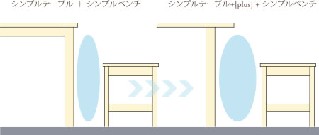無垢ダイニングテーブル