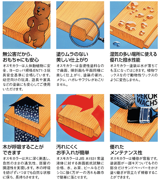 オスモカラー商品説明画像