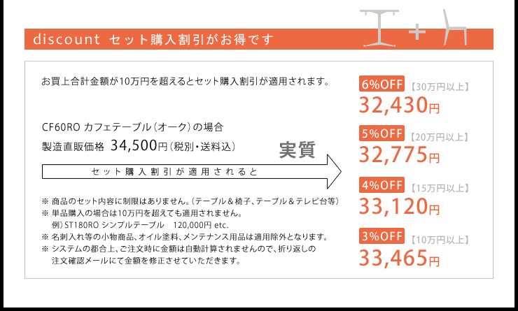 カフェテーブル,コーヒーテーブル