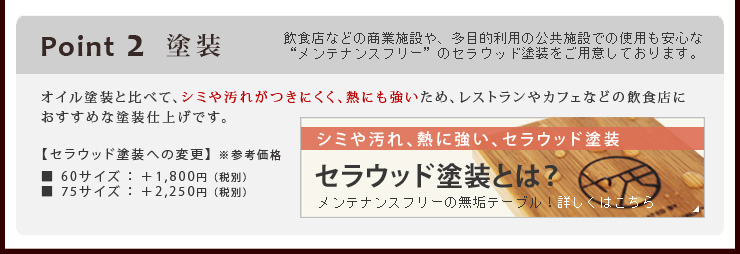 カフェテーブル,コーヒーテーブル