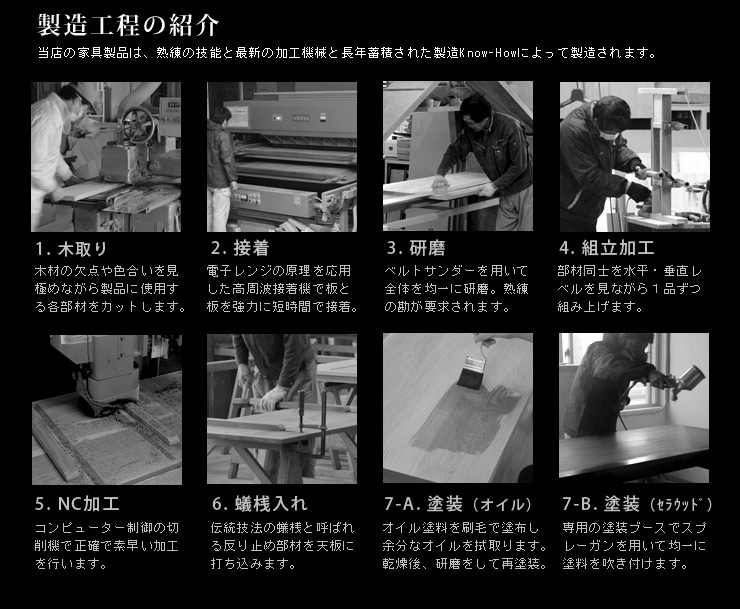 炬燵、こたつ