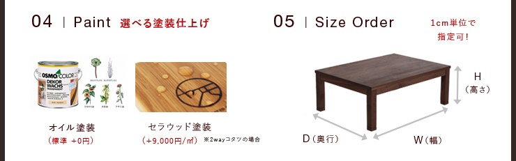 炬燵、こたつ