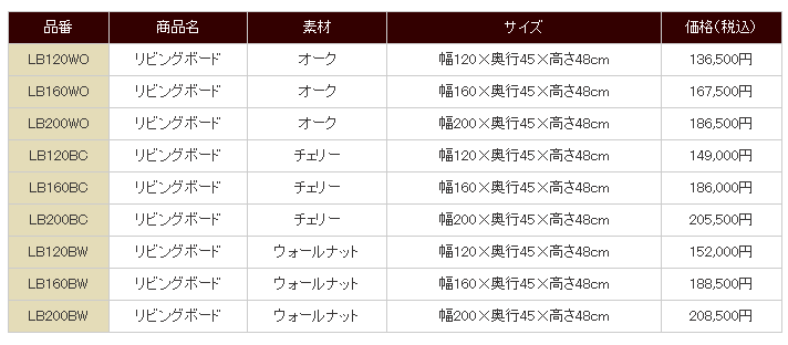 価格一覧表