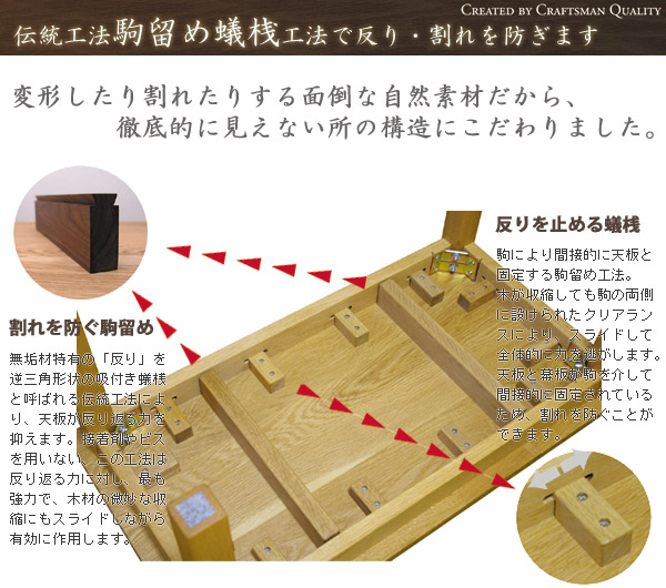 伝統工法駒留め吸付き蟻桟で反り・割れを防ぎます