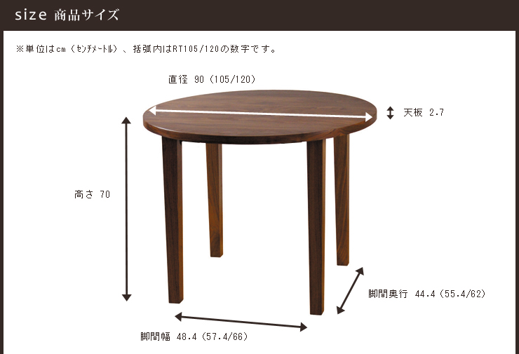 ラウンドテーブル、丸テーブル