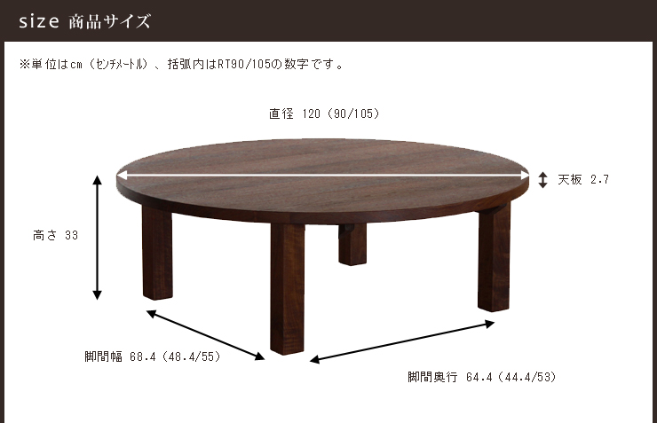 ラウンドテーブル、ちゃぶ台