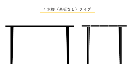 テーブルの選び方