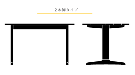 テーブルの選び方