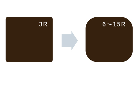 テーブルの選び方