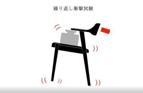 ダイニングチェア強度試験