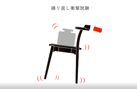椅子強度試験
