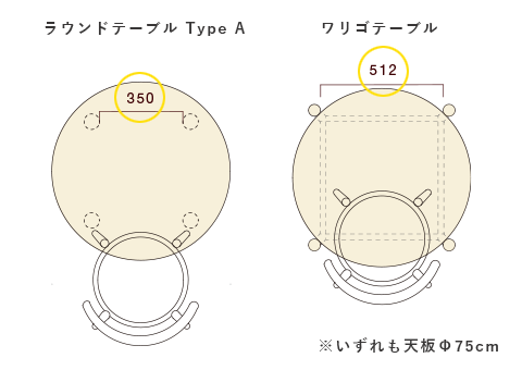 丸テーブル